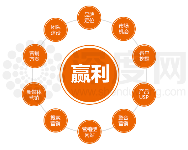 【官方說(shuō)法】百度新聞源為什么這么難通過(guò) 【官方說(shuō)法】百度新聞源為什么這么難通過(guò)