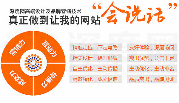 深度網(wǎng)營(yíng)銷(xiāo)型網(wǎng)站具備的特點(diǎn) 深度網(wǎng)營(yíng)銷(xiāo)型網(wǎng)站具備的特點(diǎn)