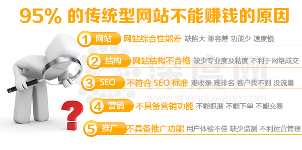傳統(tǒng)網(wǎng)站不賺錢(qián)的原因